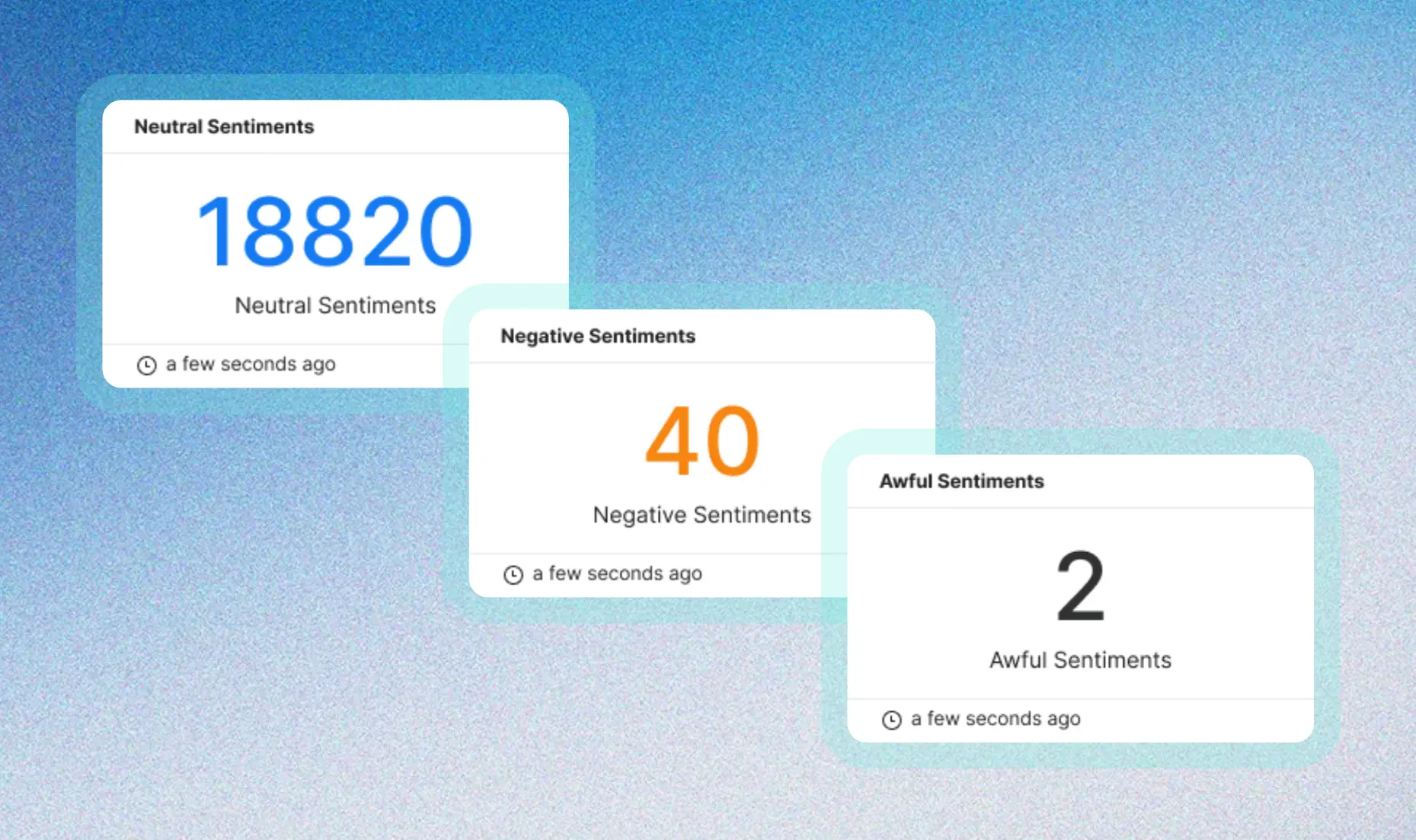 Respond faster and more consistently