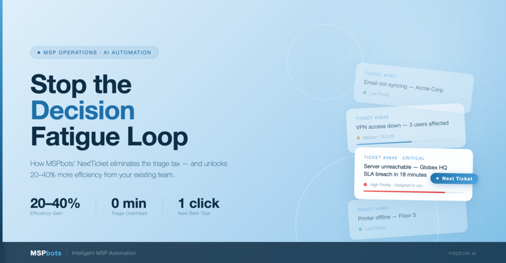 Automatic MSP ticket dispatching